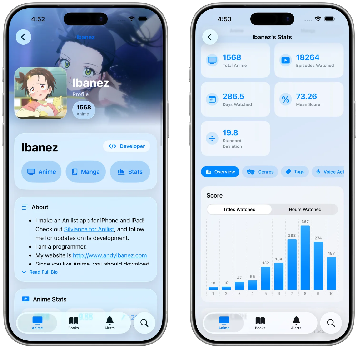 Redesigned user profile and detailed stats screens in Silvianna 26.3